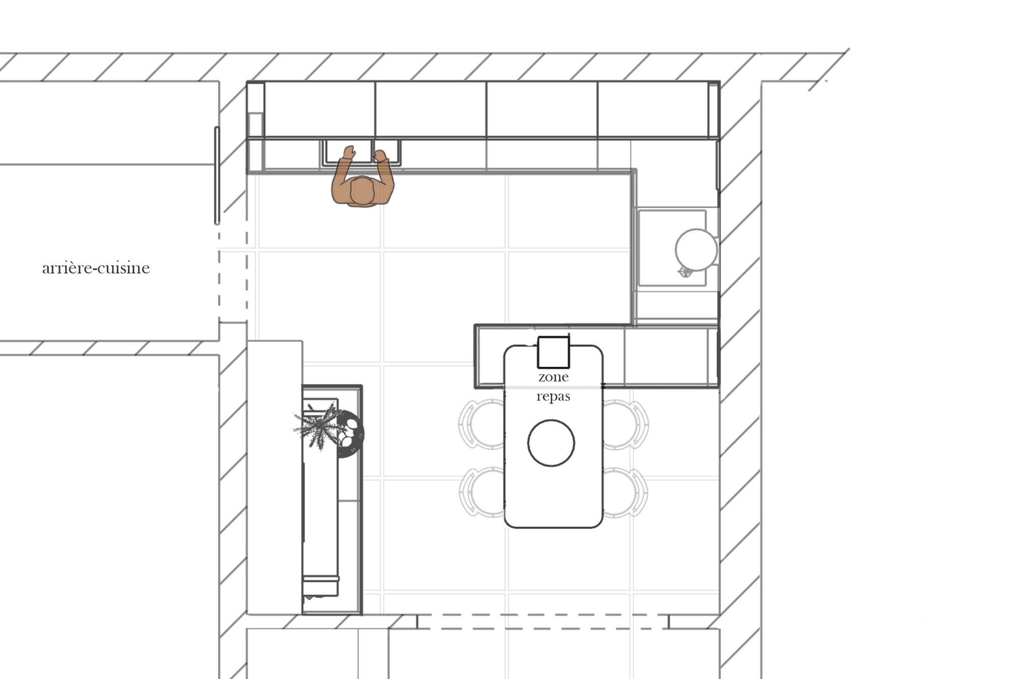 Plan d'implantation fonctionnelle - Le Point Cuisine par Senau Plan d'implantation d'une cuisine en U avec zone repas, arrière-cuisine et circulation pensée pour l'usage quotidien